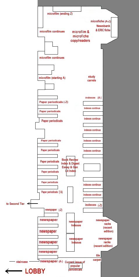 Map of the periodical room (Main Floor) of the library